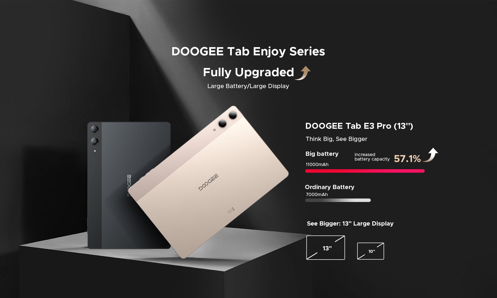 doogee.com