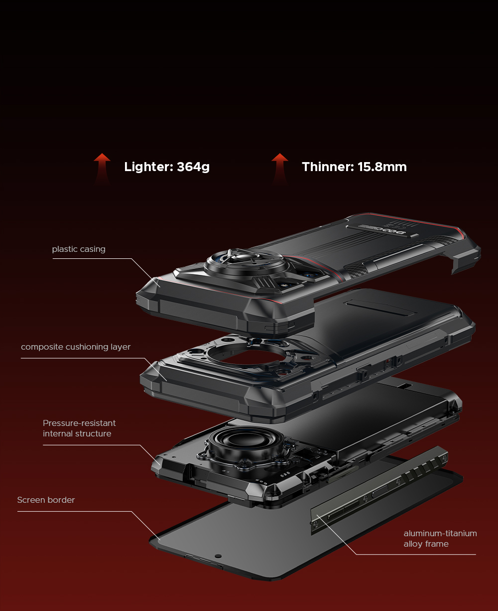 doogee.com
