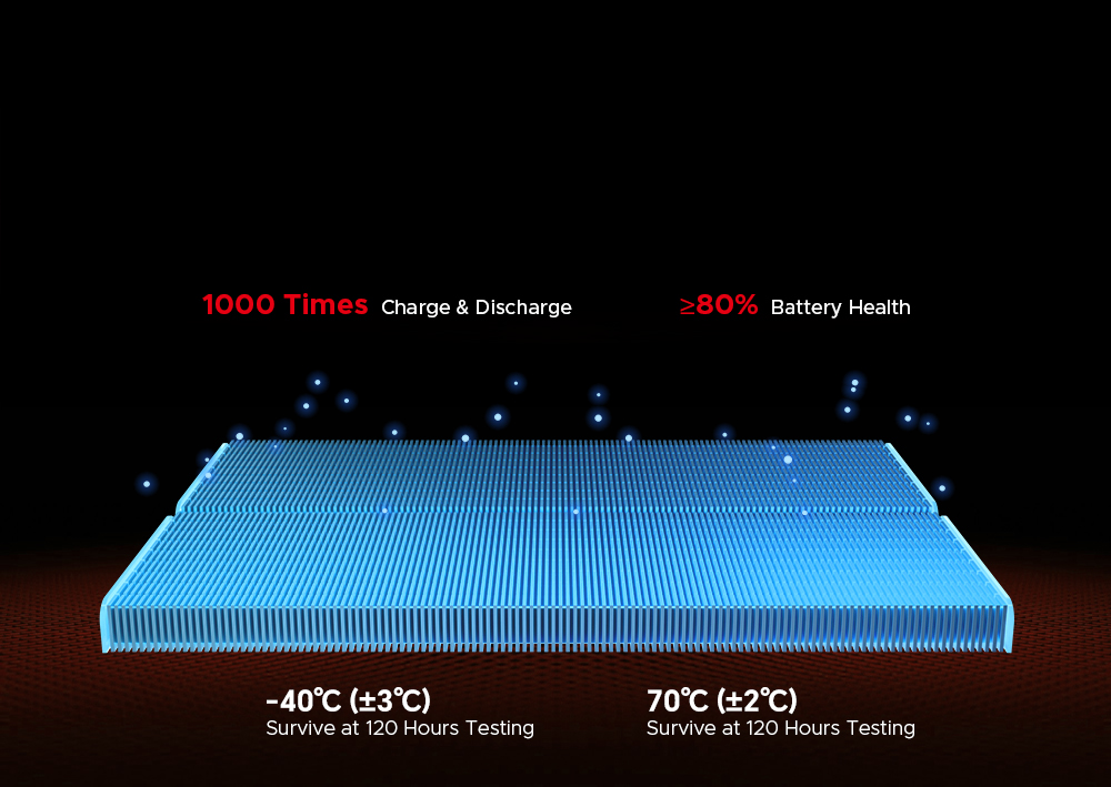 doogee.com