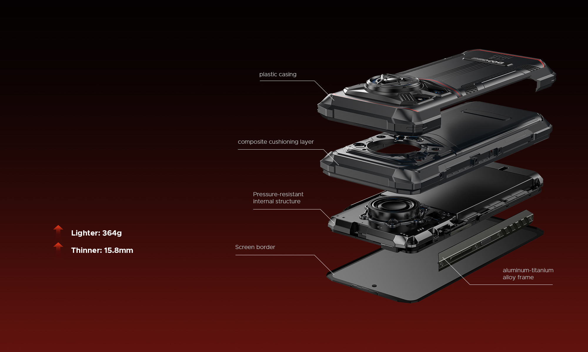 doogee.com