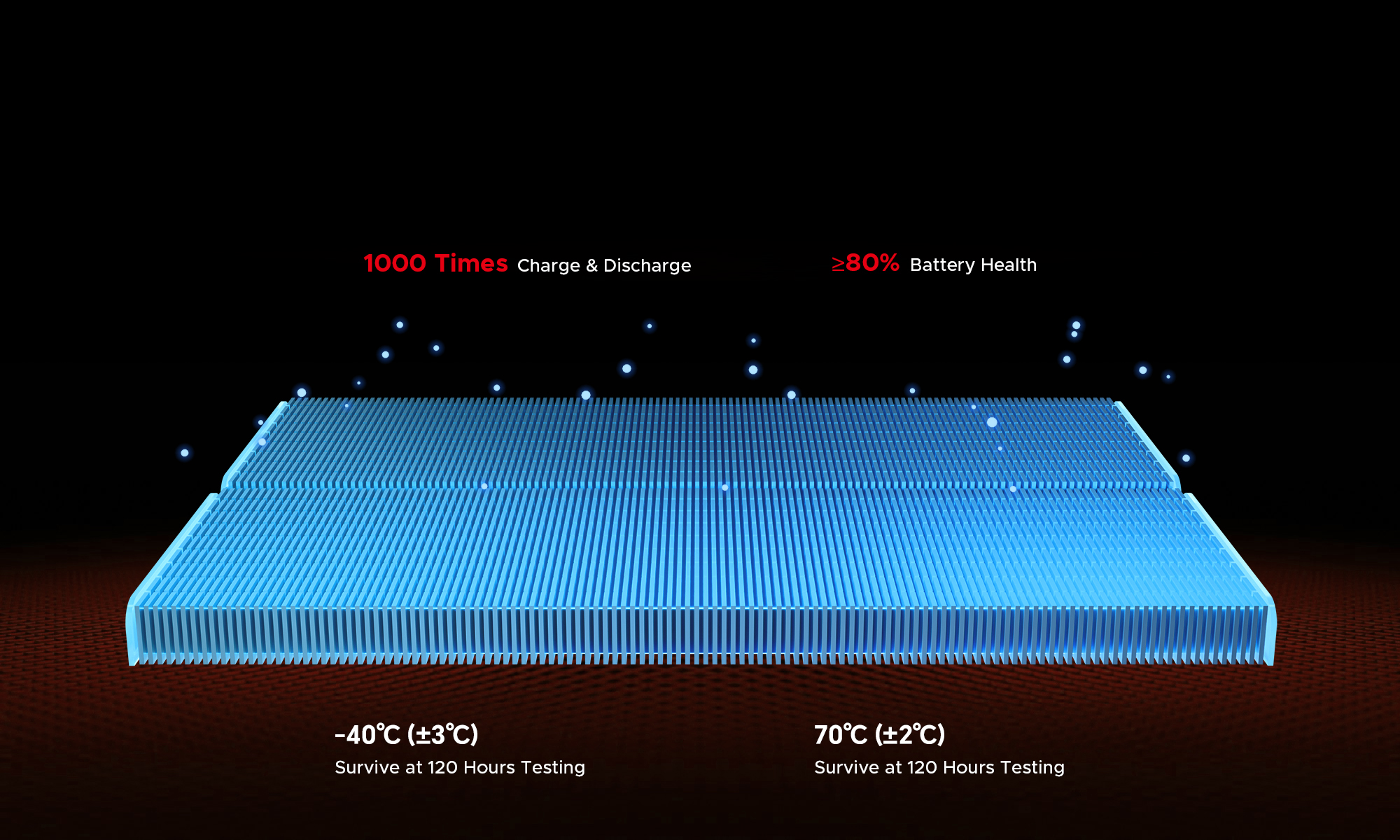 doogee.com