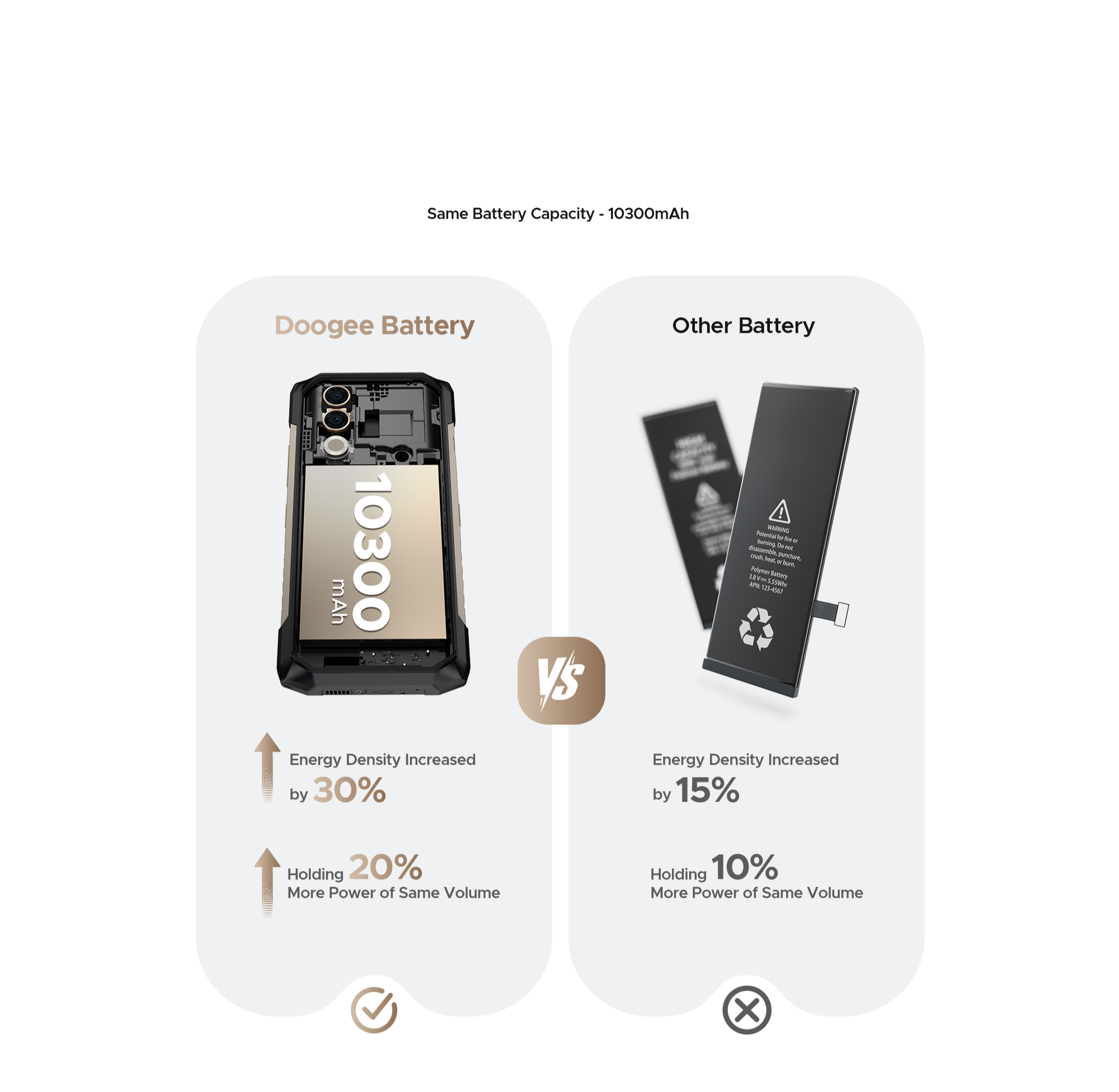 doogee.com