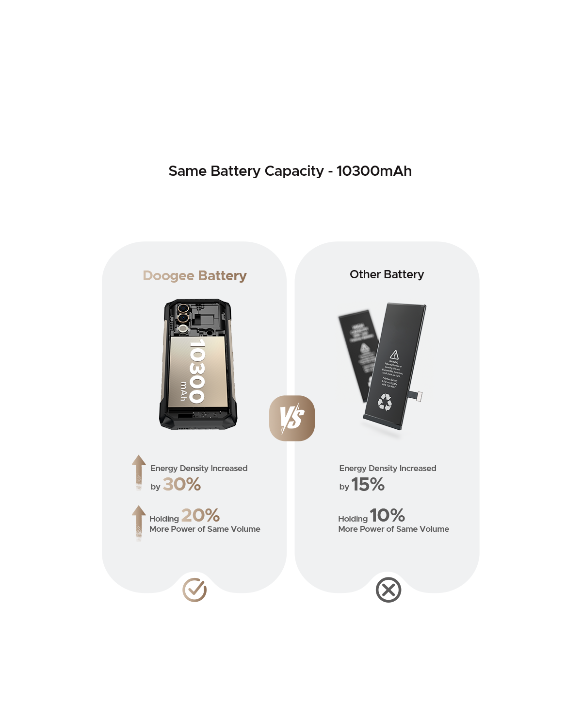 doogee.com