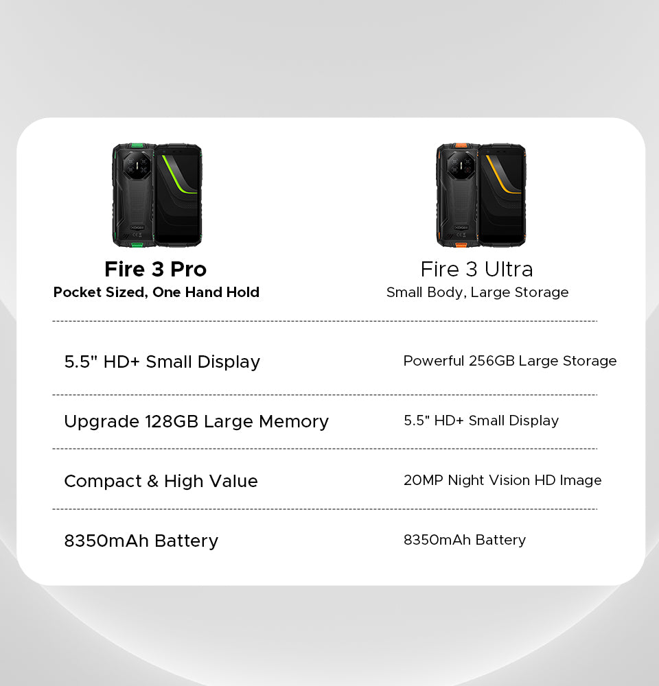 doogee.com