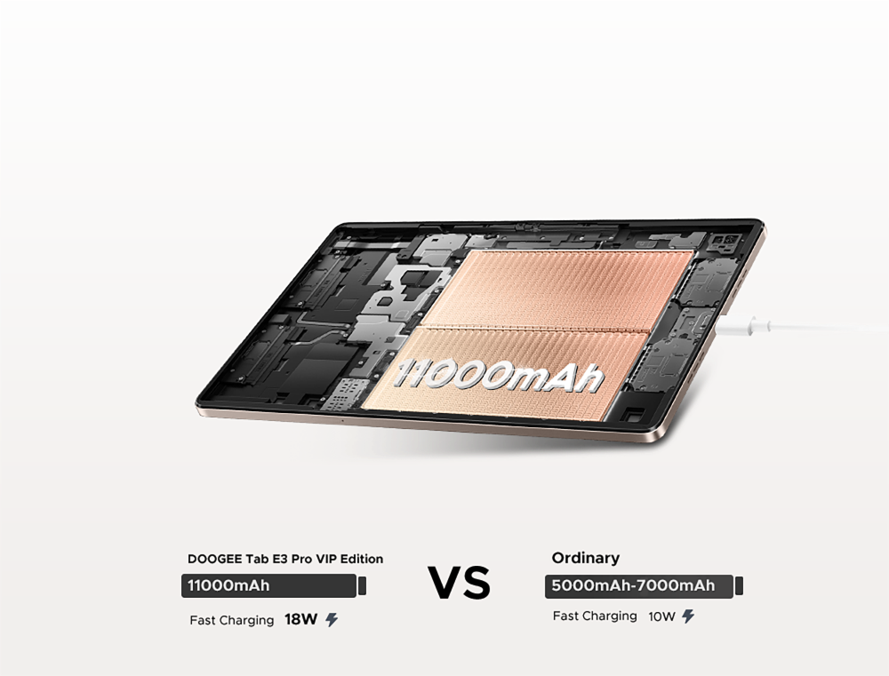 doogee.com