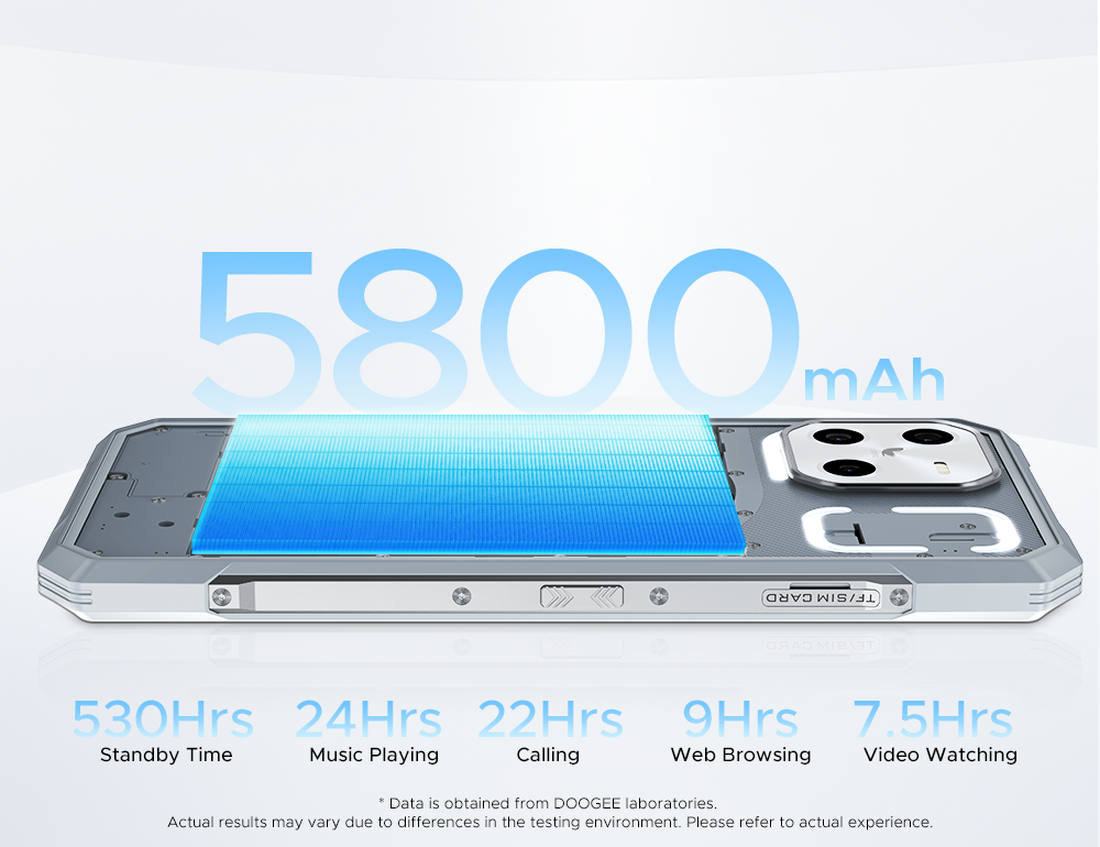 doogee.com