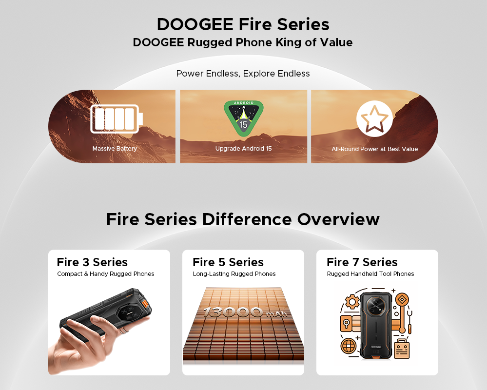 doogee.com