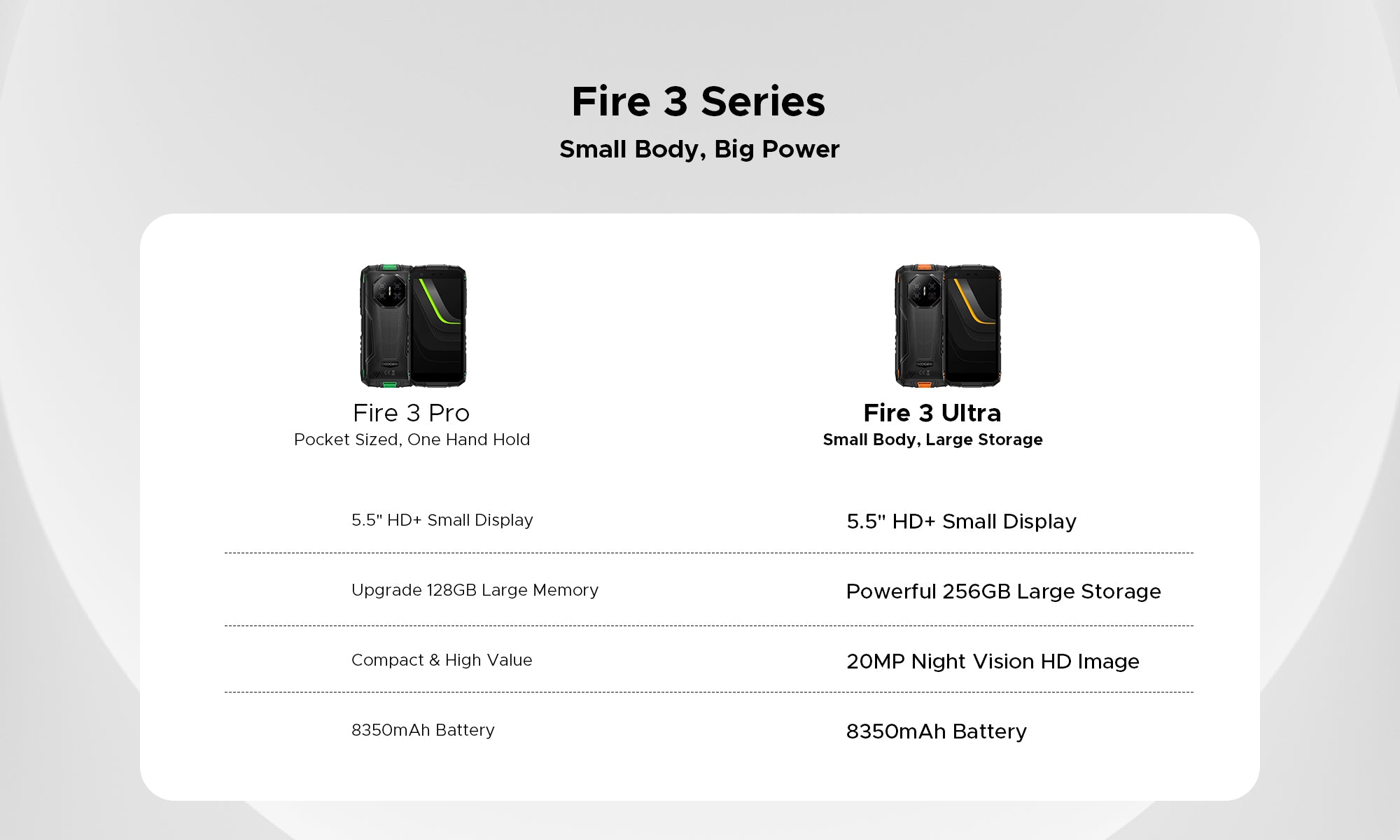 doogee.com