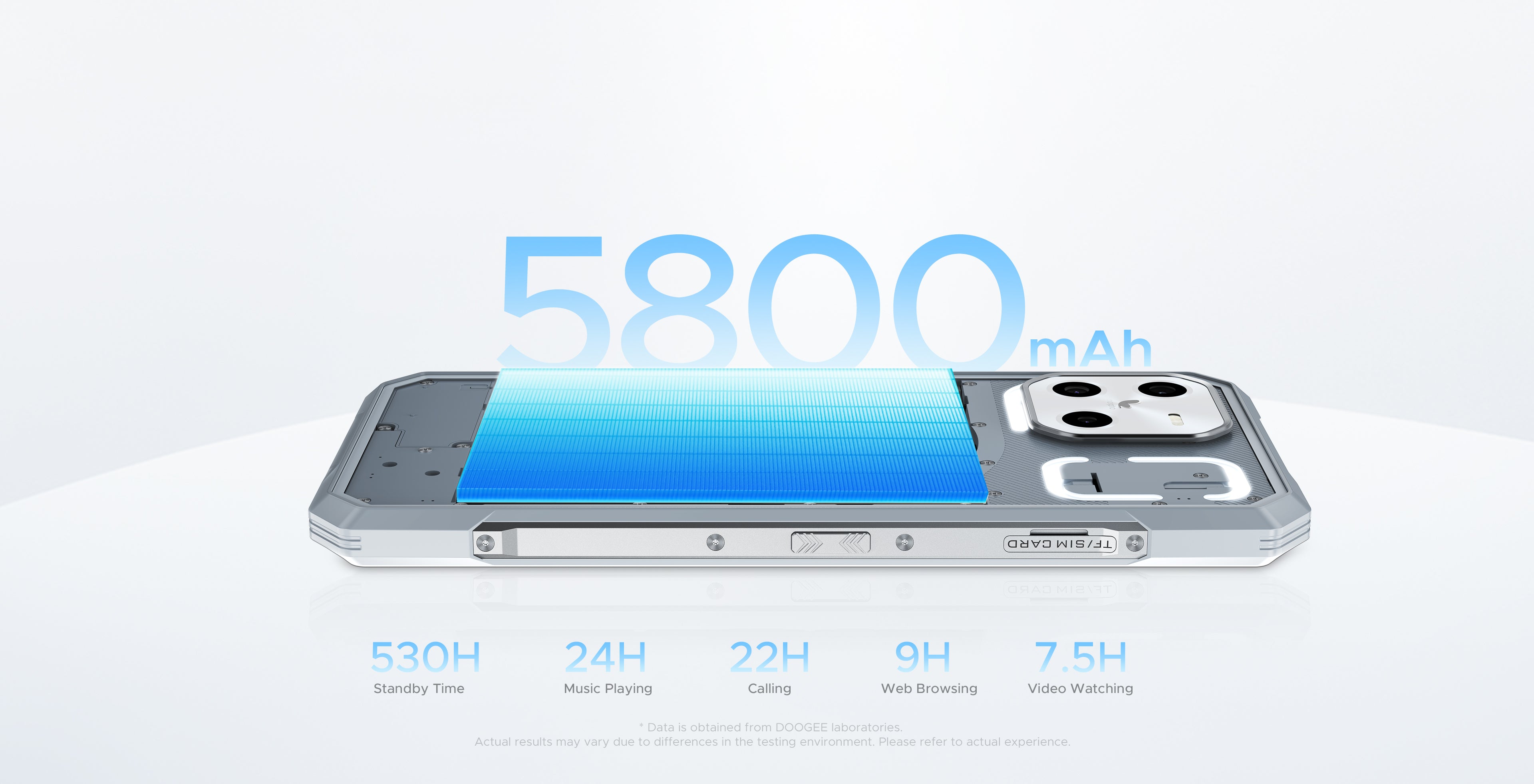 doogee.com