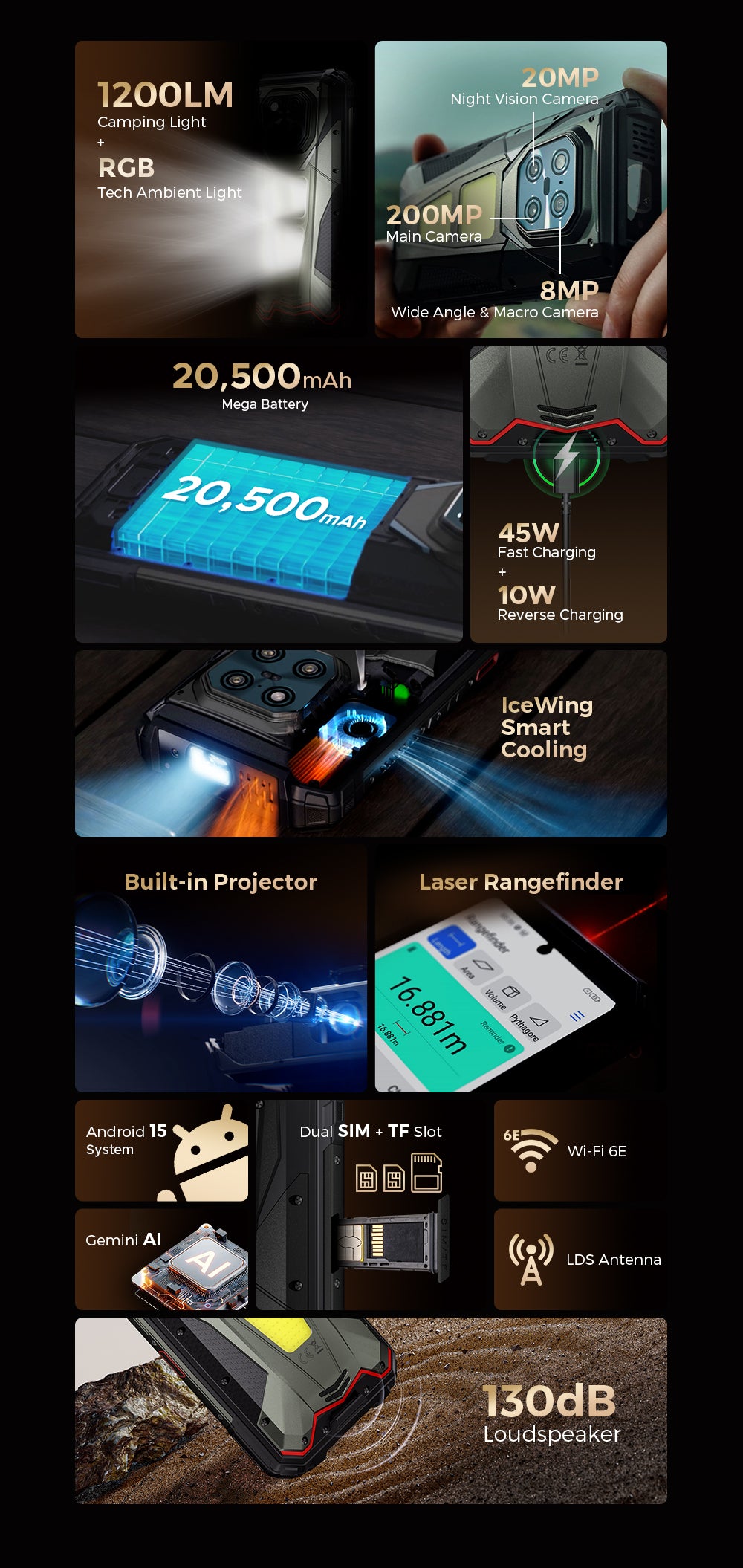 doogee.com