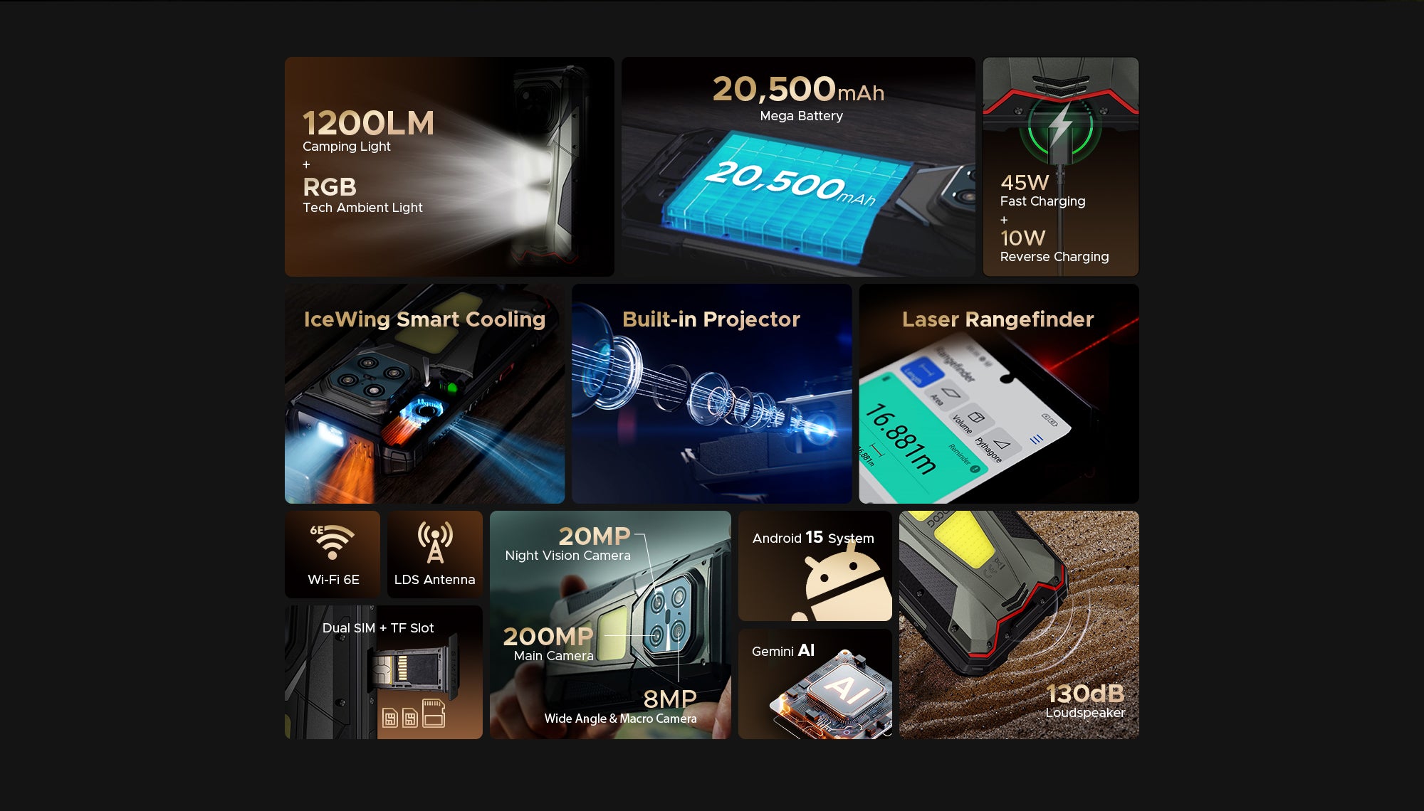 doogee.com