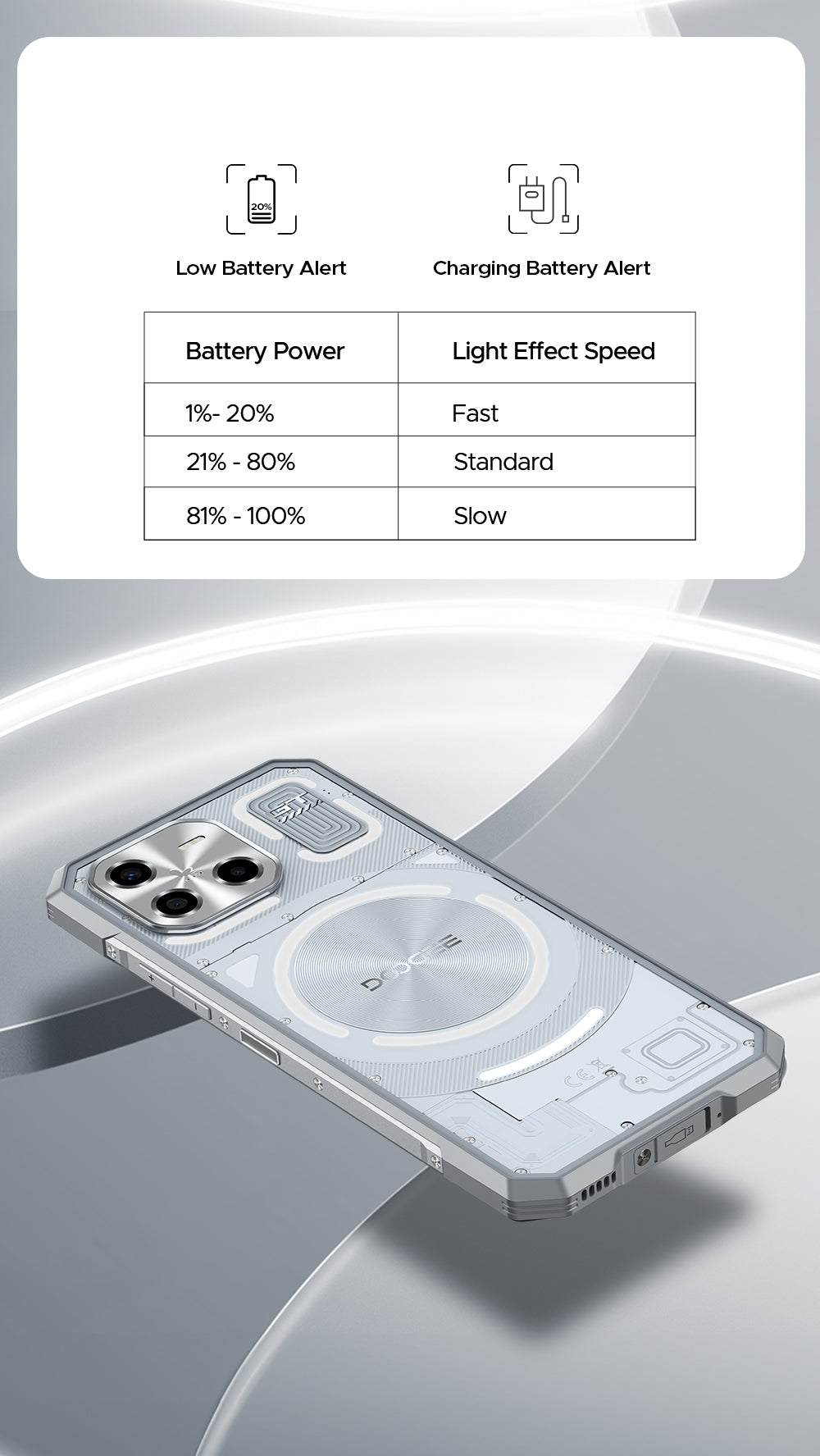 doogee.com