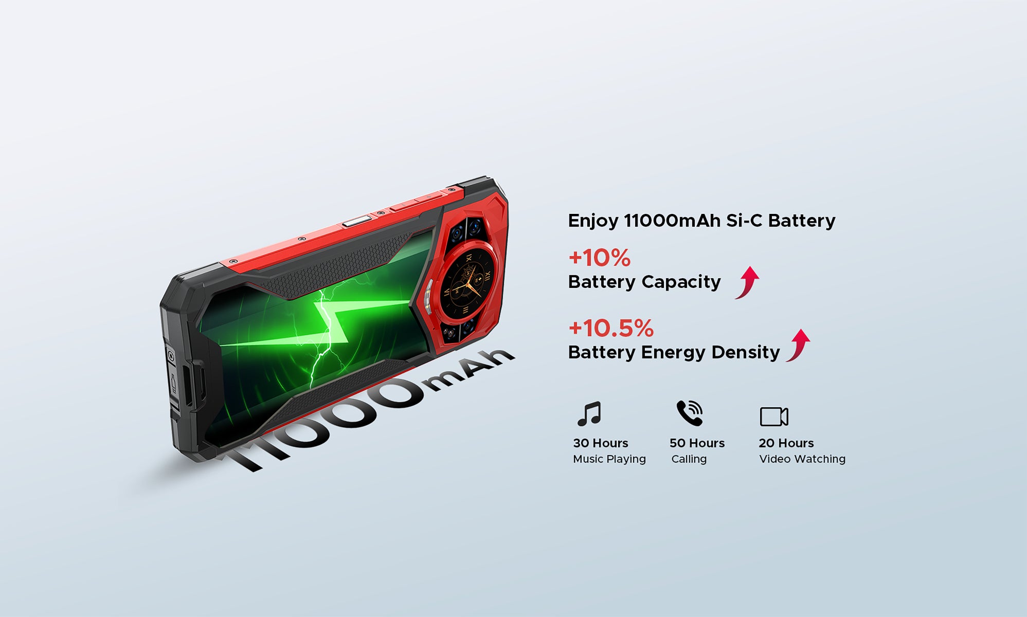 doogee.com