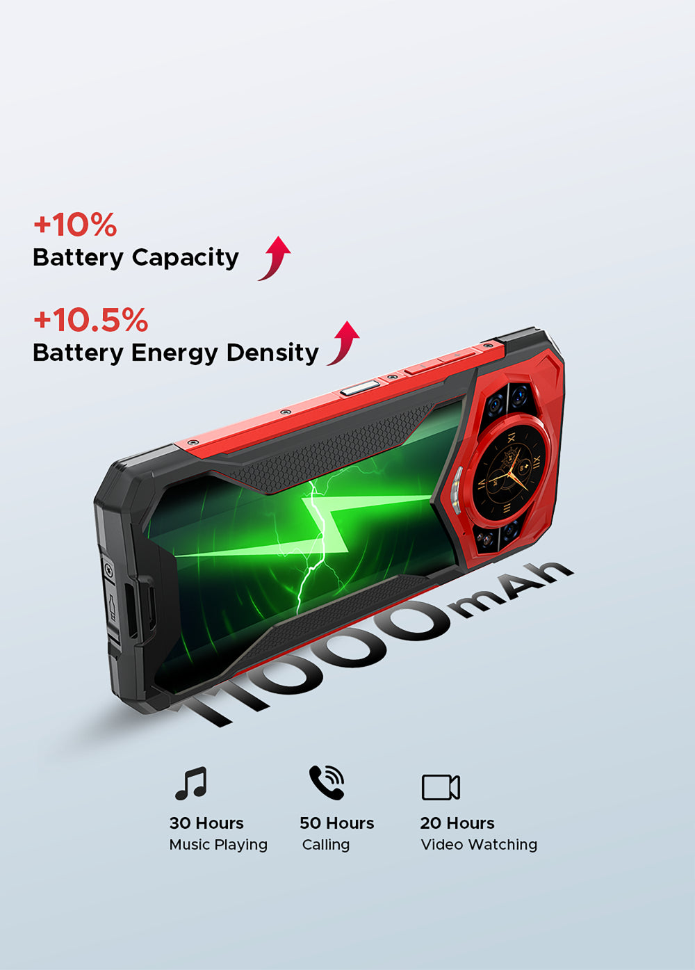 doogee.com