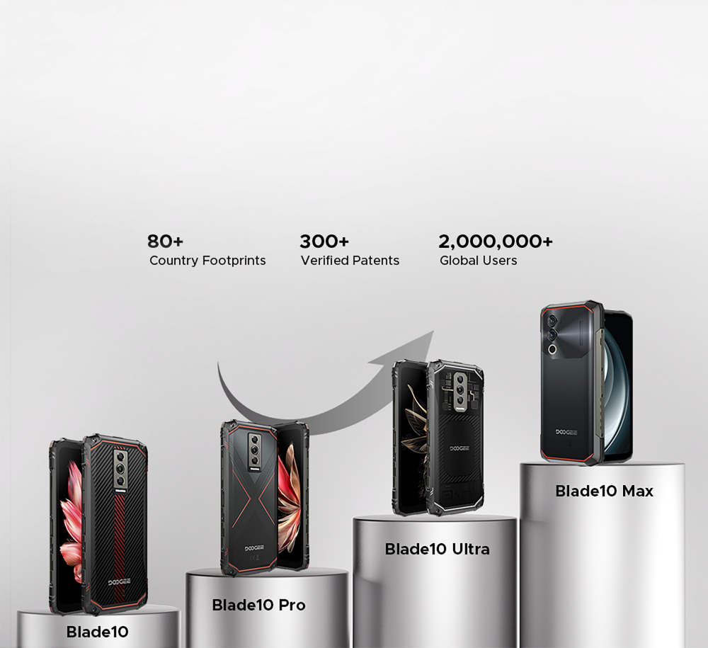 doogee.com