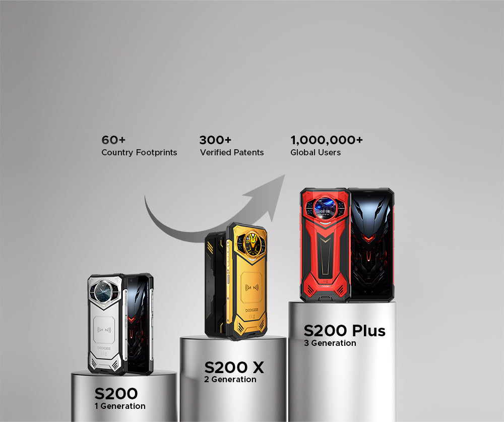 doogee.com