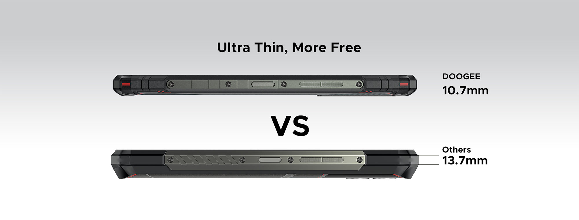 doogee.com