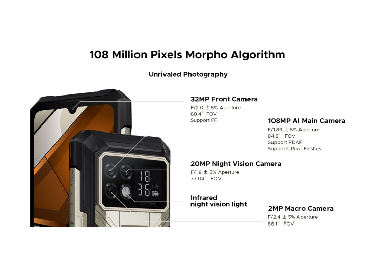 Camera device with specifications on a white background
