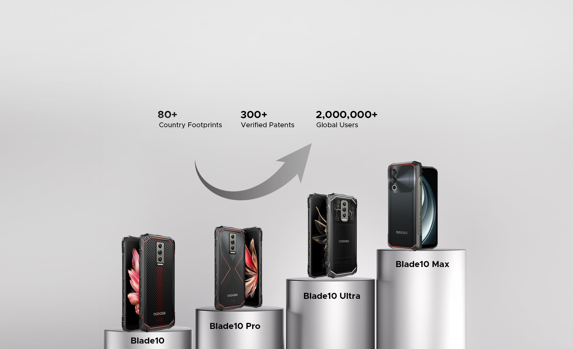 doogee.com
