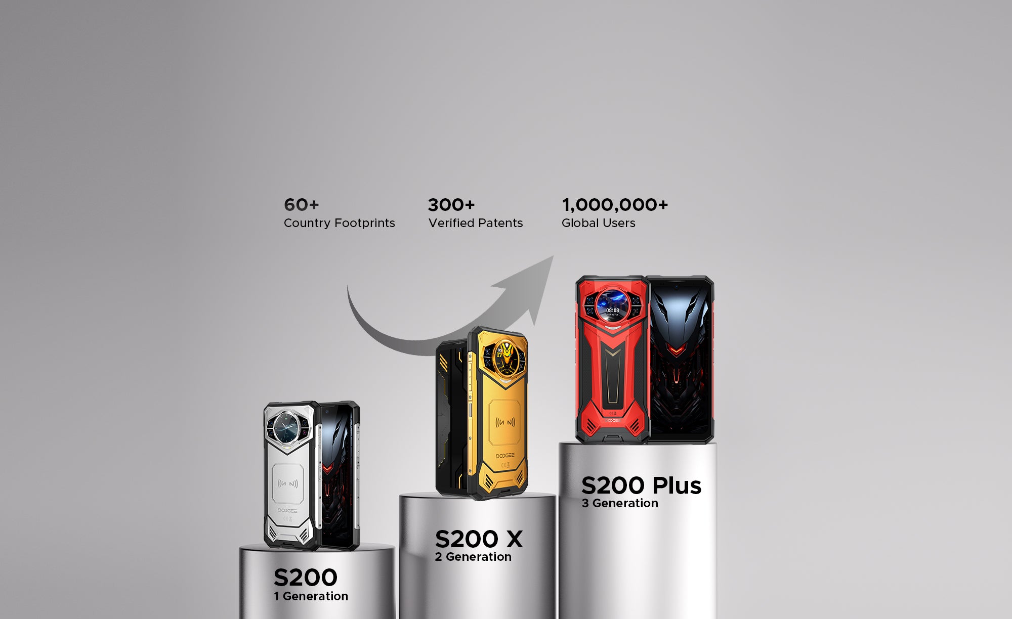 doogee.com