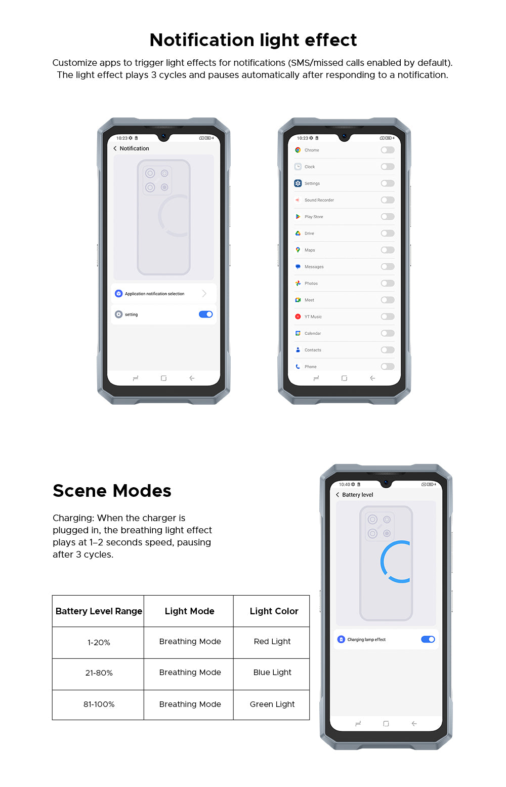 doogee.com