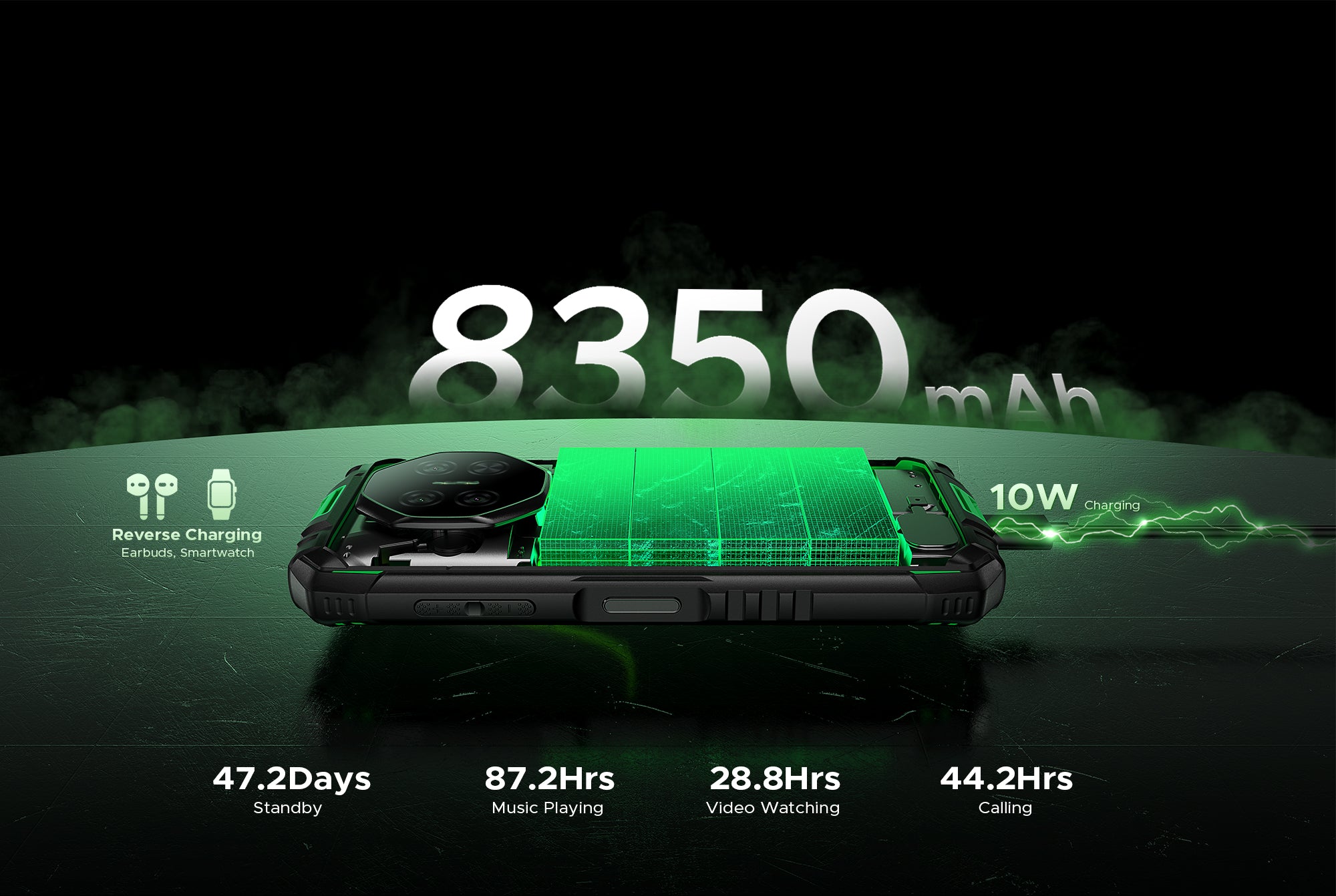 doogee.com