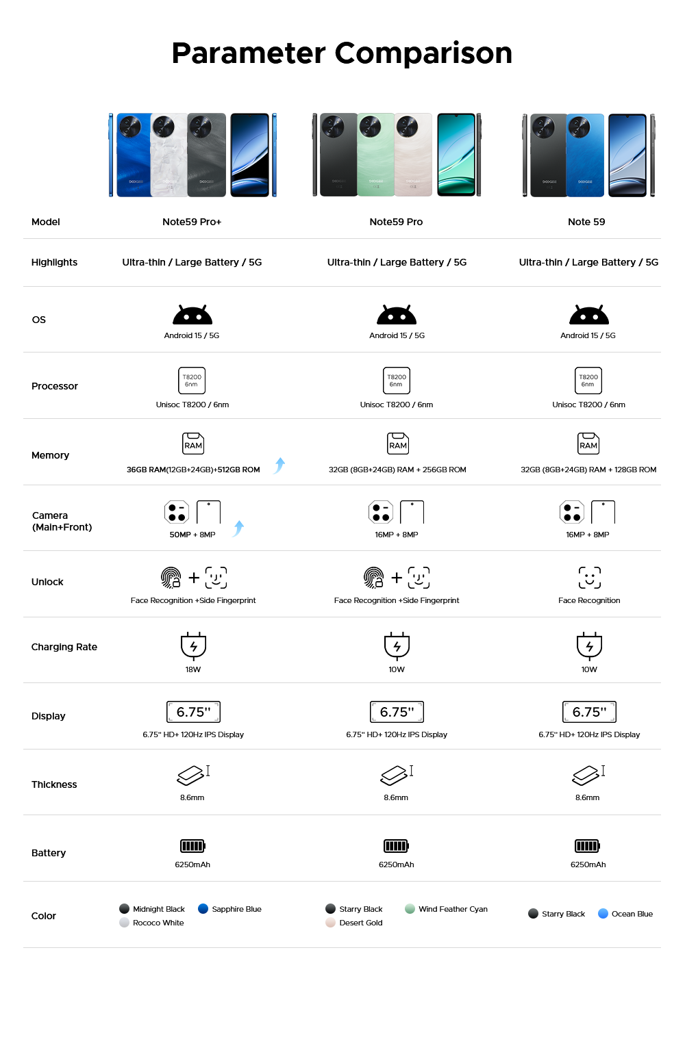 doogee.com