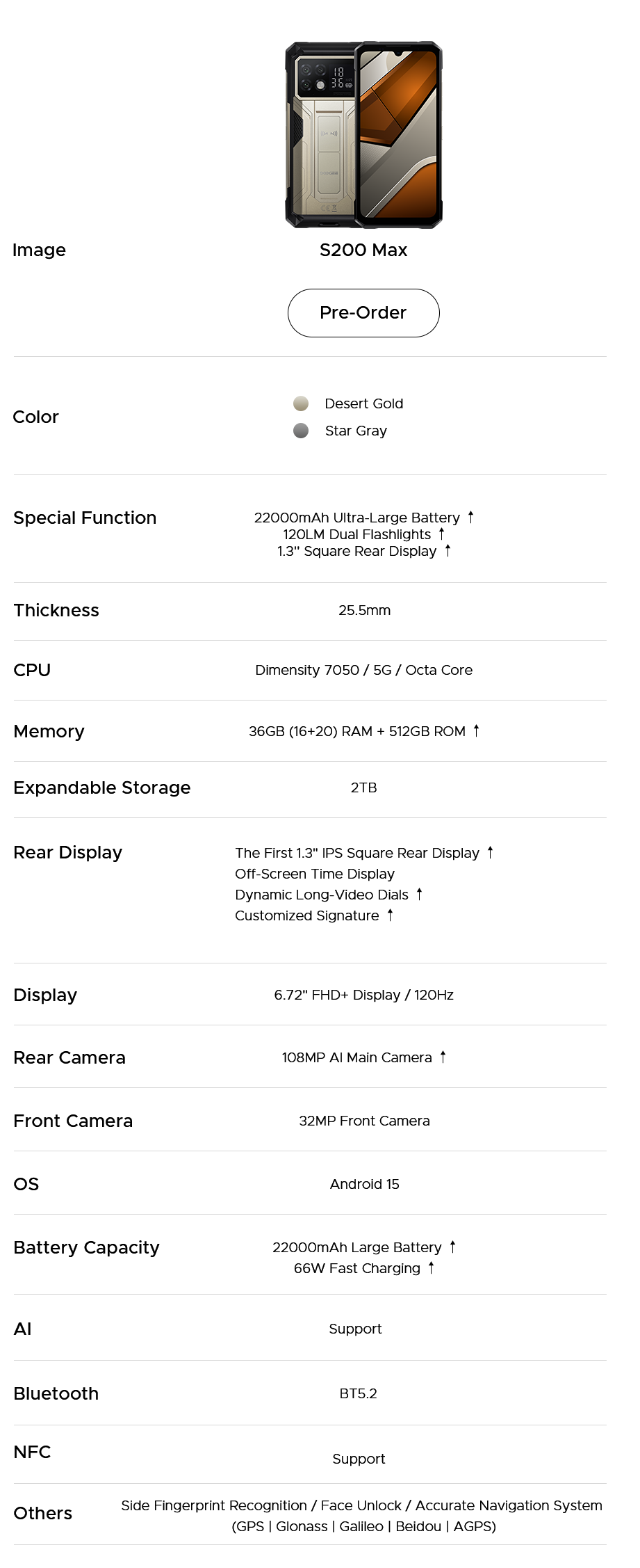 doogee.com