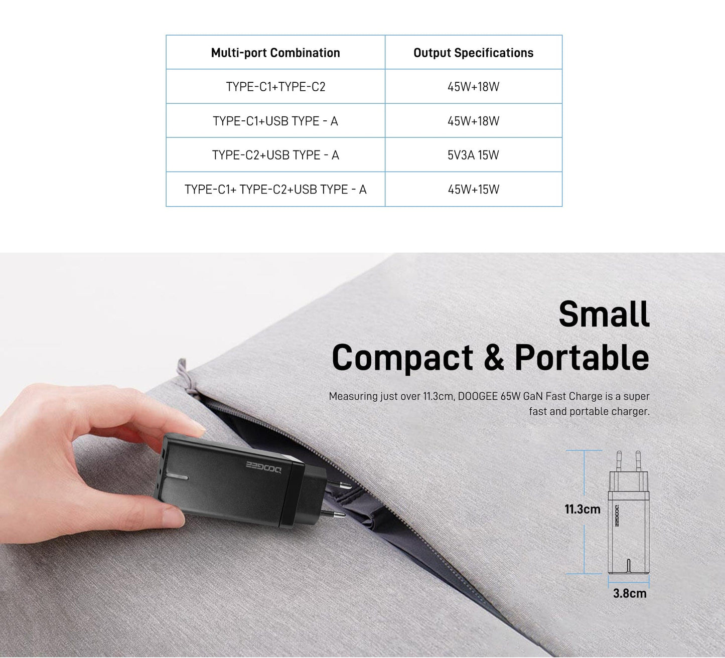 DOOGEE 65W GaN Fast Charger